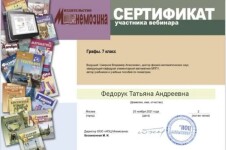 Диплом / сертификат №27 — Федорук Татьяна Андреевна