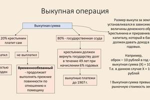 Портфолио №17 — Федякина Полина Александровна