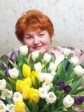 Филатова Елена Евгеньевна — репетитор по начальной школе, подготовке к школе (Москва)