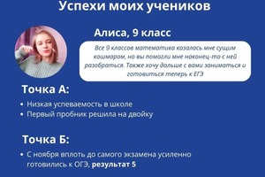 Портфолио №2 — Филинов Иван Юрьевич