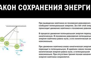 Портфолио №21 — Фролов Данила Сергеевич