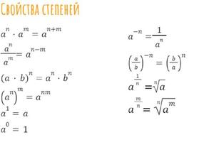 Портфолио №2 — Гегель Юлия Владимировна