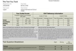 Boris Jukov\'s SSAT Results, 782 of 800 Maths, 683 of 800 Reading scores. — Dole George William