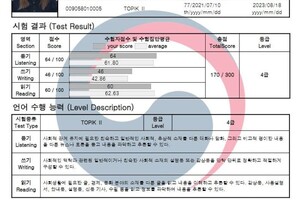 Международный сертификат по знанию корейского языка ТОПИК 2021г (4 из 6ти) — Глухова Светлана Александровна