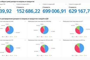 Портфолио №5 — Гурин Александр Дмитриевич