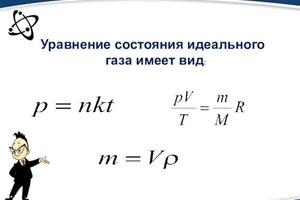 Портфолио №3 — Гусаров Матвей Михайлович