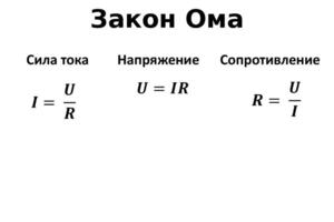 Портфолио №4 — Гусаров Матвей Михайлович