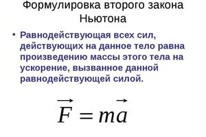 Портфолио №5 — Гусаров Матвей Михайлович