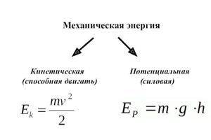 Портфолио №6 — Гусаров Матвей Михайлович