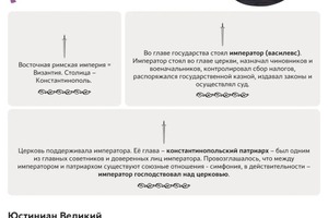 Конспект по всемирной истории — Хачатурян Тигран Артакович