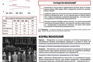 Конспект по истории на тему \