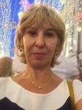 Хайкина Алла Александровна — репетитор по английскому языку, подготовке к школе (Москва)