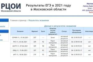 Мои результаты ЕГЭ — Иолчиева Лейла Байларовна