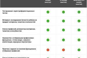 Портфолио №4 — Исайкина Надежда Павловна