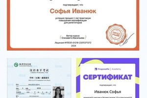 Диплом / сертификат №1 — Иванюк Софья Владимировна