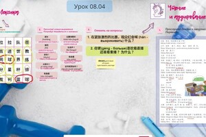 Урок для HSK 2 — Иванова Анастасия Юрьевна