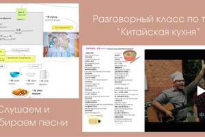 Разговорный урок — Иванова Анастасия Юрьевна