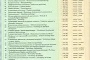 Диплом / сертификат №12 — Юдина Анастасия Викторовна