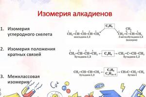 Портфолио №1 — Камайкина Виктория Михайловна