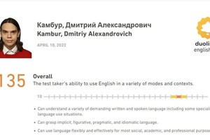 Диплом / сертификат №6 — Камбур Дмитрий Александрович