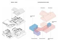 Планировочные решения — Каменский Михаил Алексеевич