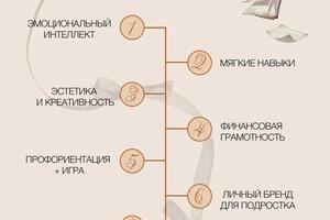 Пришло время пригласить в свою жизнь новые впечатления, знания и результаты! Раскрыть свой потенциал и приготовится... — Карнович Анастасия Николаевна