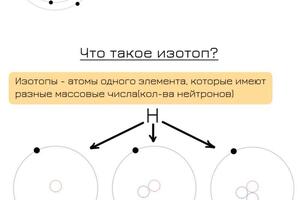 Пример конспекта к уроку — Карпов Сергей Андреевич