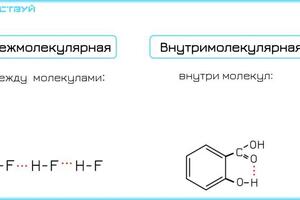 Презентация урока — Карпов Сергей Андреевич