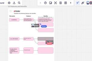 На занятиях с применением интерактивных платформ ProgeessMe, Miro ученики активно занимаются проектной деятельностью,... — Карпова Анастасия Артемовна