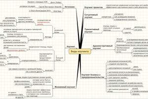 Портфолио №1 — Картавый Сергей Петрович