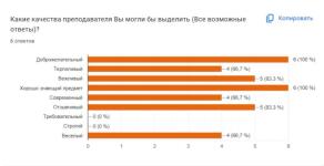 Отзывы моих учеников — Касаткин Кирилл Михайлович