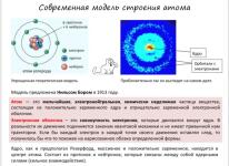 Портфолио №5 — Касьянов Фёдор Васильевич