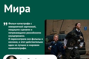 Портфолио №55 — Ким Ольга Владимировна