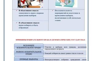 Пример авторского рабочего конспекта по обществознанию — Киселев Кирилл Юрьевич