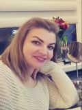 Проценко Ирина Сергеевна — логопед, репетитор по подготовке к школе (Москва)