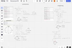 MIRO - онлайн-доска для совместной работы двух или нескольких человек. На ней можно писать, рисовать, строить фигуры,... — Князик Евгений Геннадьевич