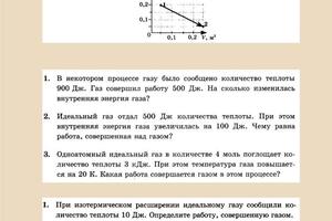 Не только учим теорию, но и решаем огромное количество задач. — Кобякова Мария Сергеевна