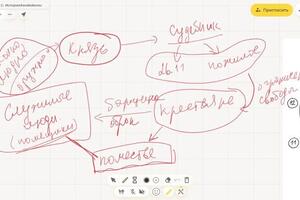 Портфолио №11 — Кокорев Александр Вячеславович