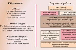 Образование и результаты работы — Коркодинова Ирина Павловна