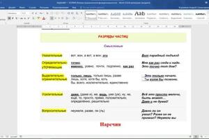 Вся теория к ЕГЭ и ОГЭ по русскому сведена в яркие таблицы. Пример части теории к 1 ЕГЭ по русскому языку — Коршиков Андрей Станиславович