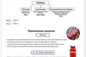 Конспект занятия по химии — Корженевская Анастасия Андреевна