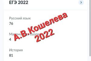 Руслан, группа, очно — Кошелева Алла Владимировна