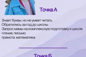 С Мартой занимались дважды в неделю,получилось добиться отличных результатов благодаря систематичности занятий и... — Кошелева Мария Игоревна