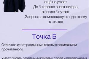 Работа с Лизой проходила в онлайн формате,занимались дважды в неделю:); Начинали с самых азов и добились отличных... — Кошелева Мария Игоревна