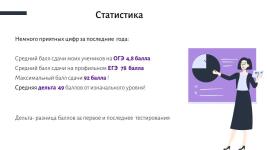 Портфолио №10 — Костарева Анна Евгеньевна