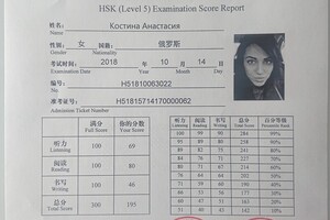 HSK 5 (Chinese Testing International) — Костина Анастасия Александровна