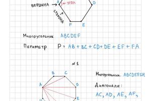 Портфолио №12 — Котлов Илья Сергеевич