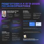 Все о подготовке к ЕГЭ-2025 — Ковалев Валерий Романович