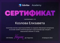 Диплом / сертификат №7 — Козлова Елизавета Даниловна