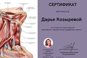 Диплом / сертификат №22 — Козырева Дарья Александровна